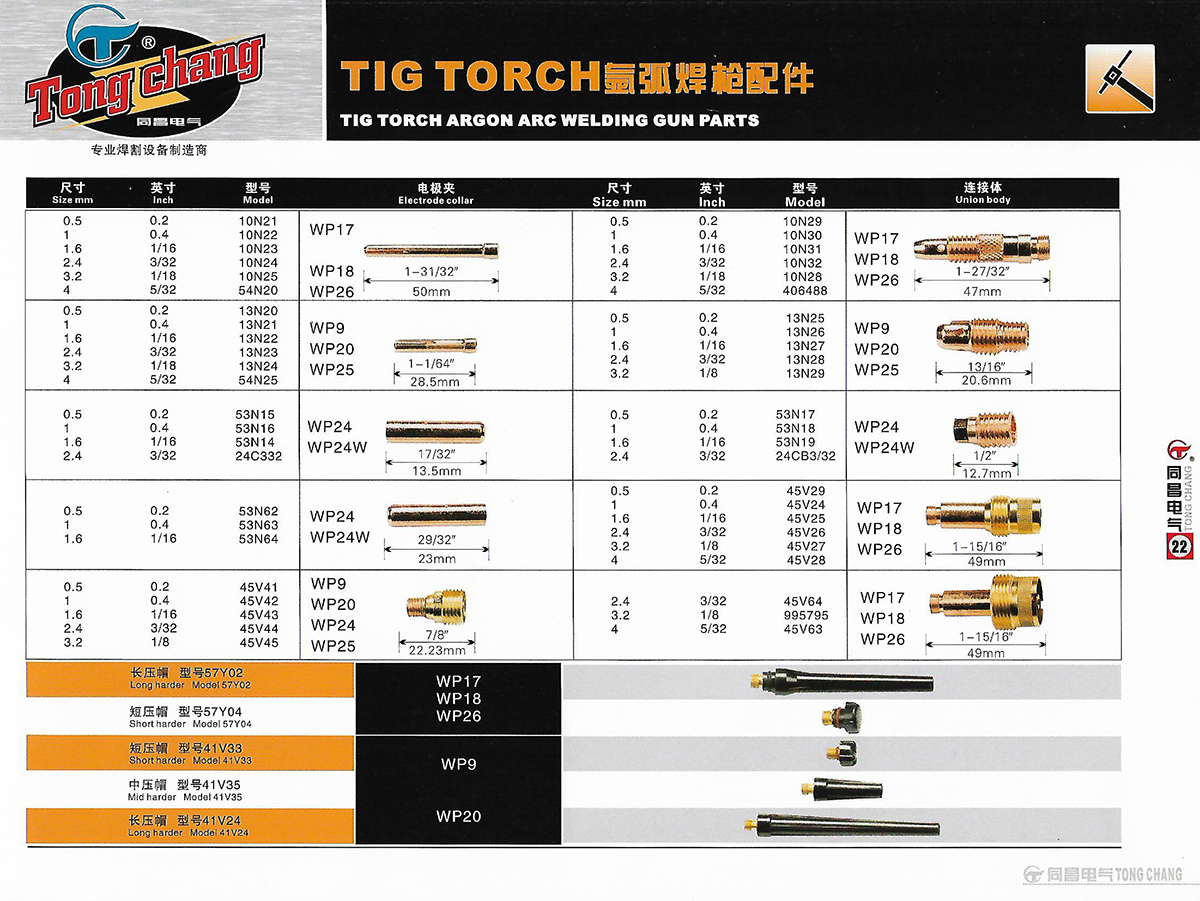 氬弧焊槍參數(shù).jpg
