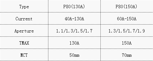 P80系列參數(shù).jpg